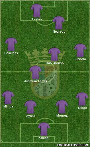 C.F. Palencia Formation 2010