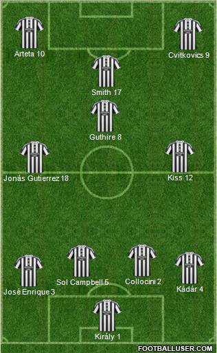 Newcastle United 4-3-3 football formation