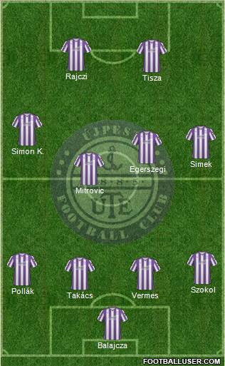 Újpest FC Formation 2010