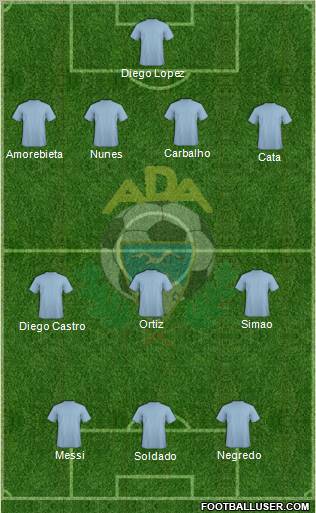 A.D. Alcorcón 4-3-3 football formation