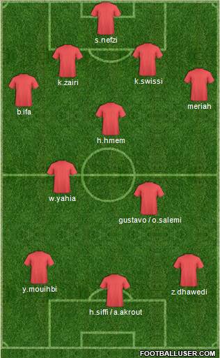 Club Africain Tunis Formation 2010