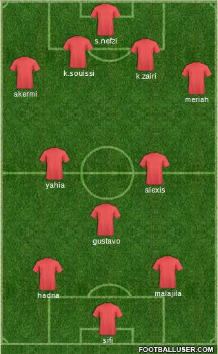 Club Africain Tunis Formation 2010