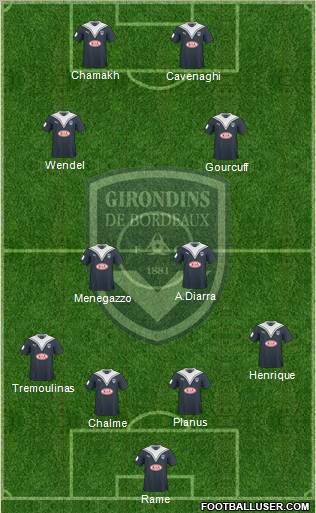 FC Girondins de Bordeaux Formation 2010