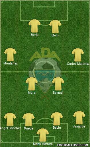 A.D. Alcorcón 4-4-2 football formation