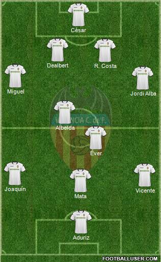Valencia C.F., S.A.D. Formation 2010