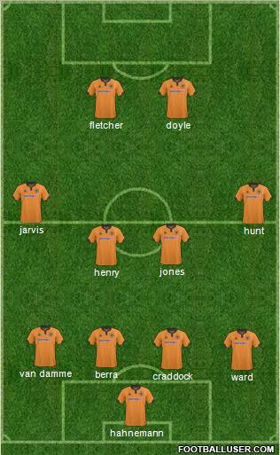 Wolverhampton Wanderers football formation