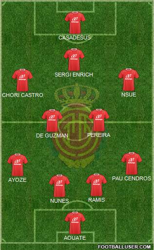 R.C.D. Mallorca S.A.D. 4-2-3-1 football formation