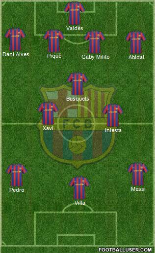F.C. Barcelona Formation 2010