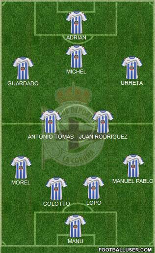 R.C. Deportivo de La Coruña S.A.D. 4-2-3-1 football formation