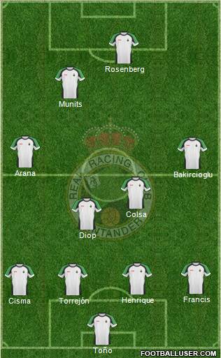 R. Racing Club S.A.D. football formation