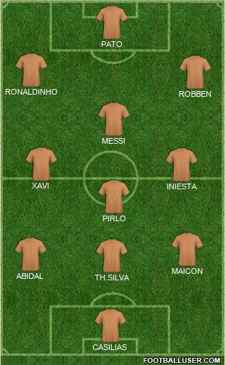 Dream Team Formation 2010