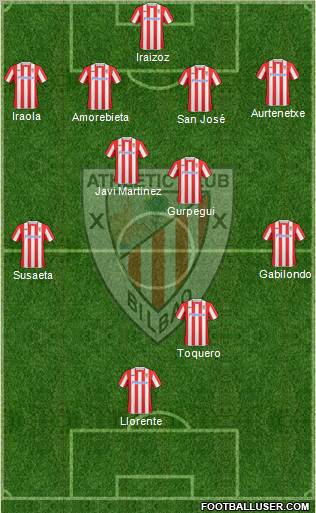 Athletic Club football formation