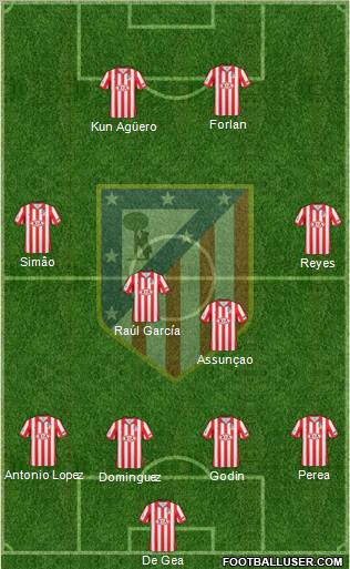 C. Atlético Madrid S.A.D. Formation 2010