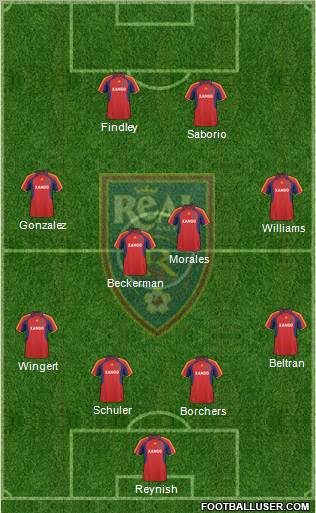 Real Salt Lake