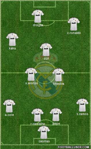 Real Madrid C.F. Formation 2010