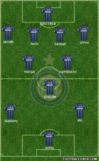 F.C. Internazionale Formation 2010