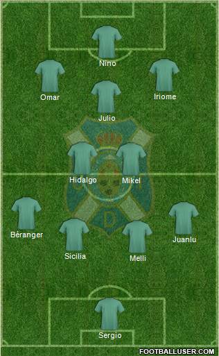 C.D. Tenerife S.A.D. football formation