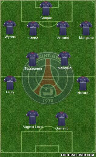 Paris Saint-Germain Formation 2010