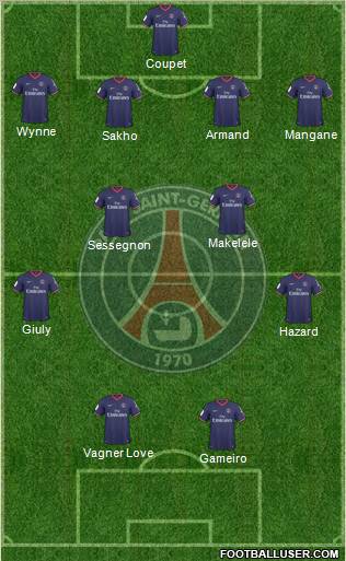 Paris Saint-Germain football formation