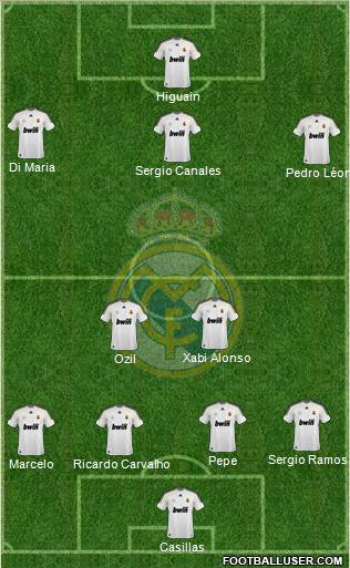 Real Madrid C.F. Formation 2010