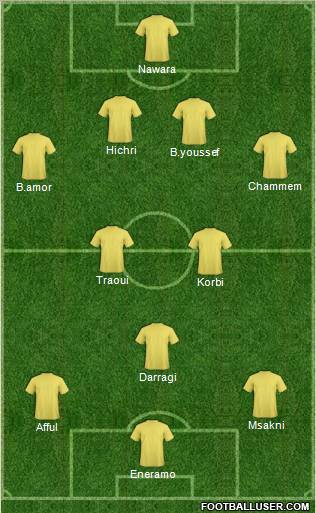 Espérance Sportive de Tunis 4-2-1-3 football formation