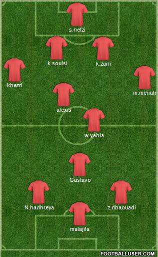 Club Africain Tunis Formation 2010
