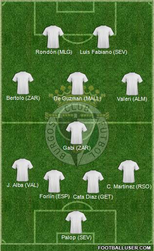 Burgos C.F., S.A.D. Formation 2010
