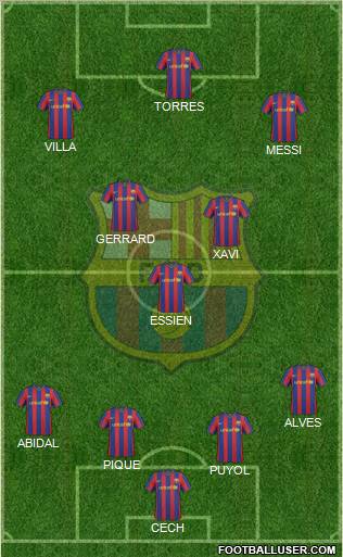 F.C. Barcelona Formation 2010