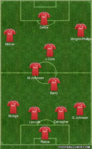 Liverpool Formation 2010