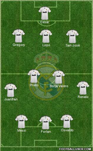 Real Madrid C.F. Formation 2010