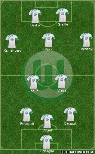 VfL Wolfsburg 3-5-2 football formation