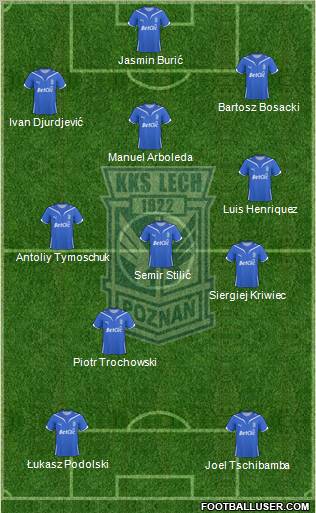 Lech Poznan football formation