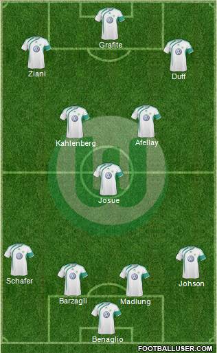VfL Wolfsburg Formation 2010