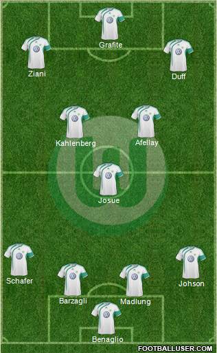 VfL Wolfsburg 4-3-3 football formation