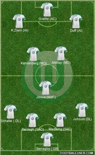 VfL Wolfsburg football formation