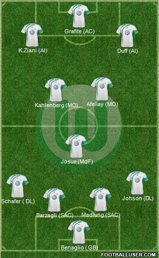 VfL Wolfsburg 4-3-3 football formation