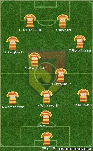Jagiellonia Bialystok Formation 2010