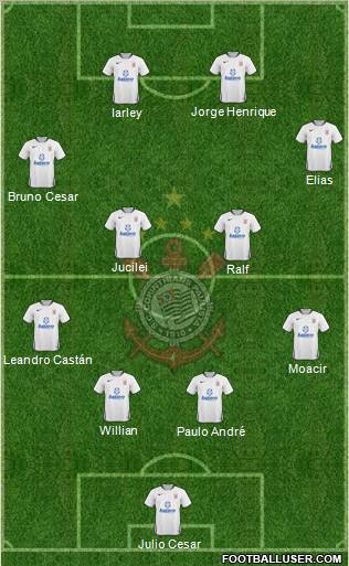 SC Corinthians Paulista Formation 2010
