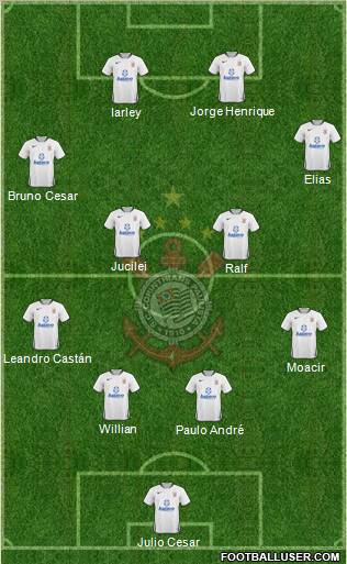 SC Corinthians Paulista 4-2-2-2 football formation