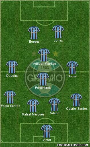 Grêmio FBPA football formation