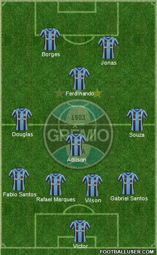 Grêmio FBPA 4-3-1-2 football formation