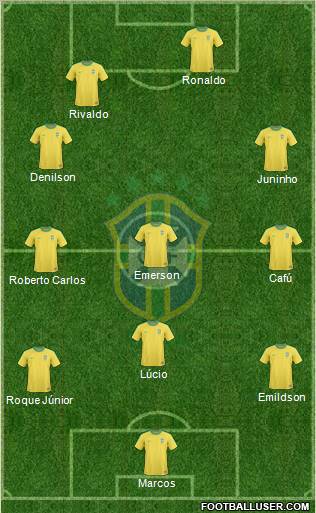 Brazil Formation 2010