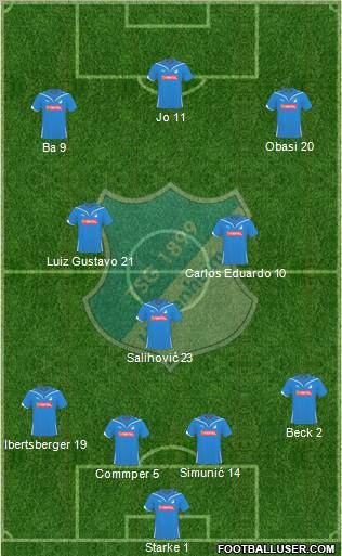 TSG 1899 Hoffenheim Formation 2010