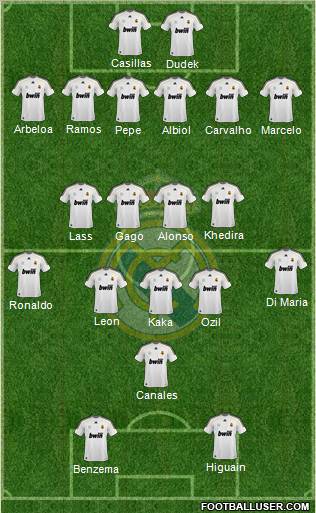Real Madrid C.F. Formation 2010
