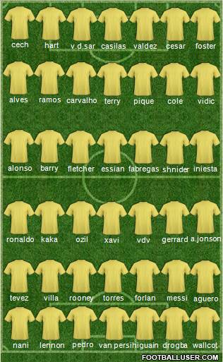 Championship Manager Team Formation 2010