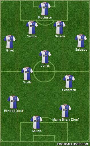 Blackburn Rovers Formation 2010