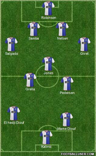 Blackburn Rovers Formation 2010