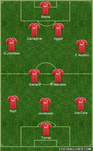 Liverpool Formation 2010