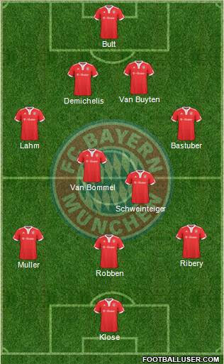 FC Bayern München Formation 2010