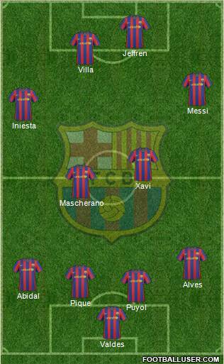 F.C. Barcelona 4-2-2-2 football formation